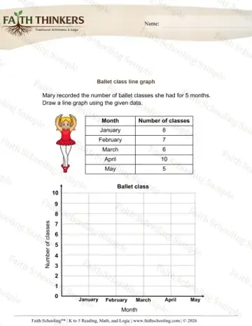 2nd Grade math worksheet — Line Graphs 5