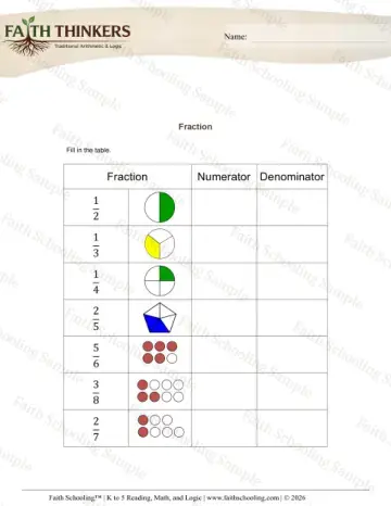 3rd Grade math worksheet — Parts of a Fraction. Fractions Numerator 4