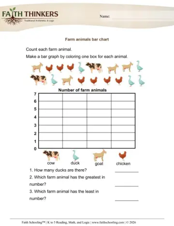 Grade 1 Math: Bar Graphs — worksheet preview