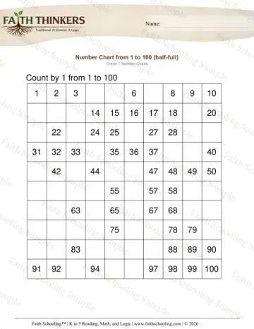1st Grade math worksheet — Fractions. 1-100 Half Full 2