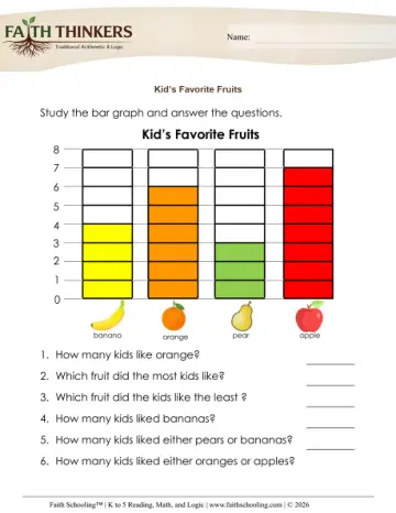 Graphing Bar Charts Analyzing 1