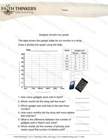5th Grade math worksheet — Double Line Graphs 6