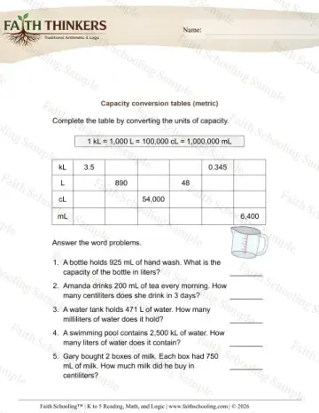 5th Grade math worksheet — Capacity and Volume. Capacities Conversion Table 4