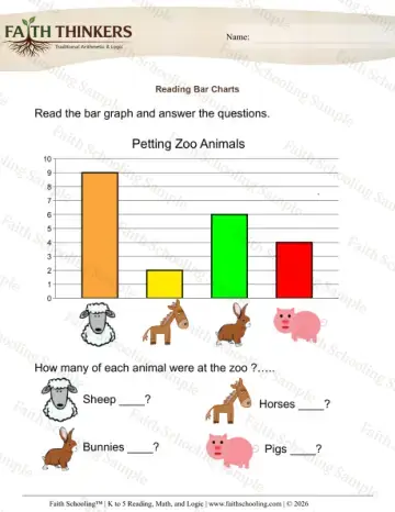 1st Grade math worksheet — Graphing Bar Charts Reading 2