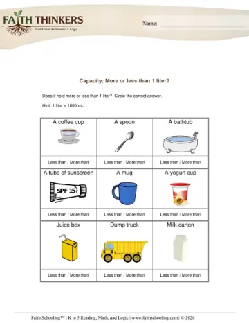 Measurement Capacity Liters 3