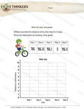 3rd Grade math worksheet — Tally and Frequency Tables. Tally Graph 6