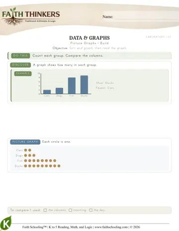 Picture Graphs (Practice 2)