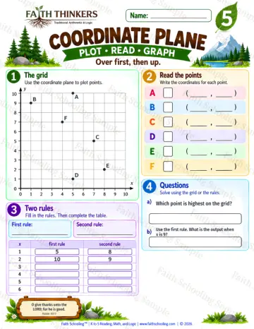 5th Grade math worksheet — Coordinate Plane Practice 7