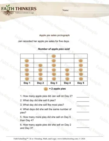 2nd Grade math worksheet — Pictographs 9