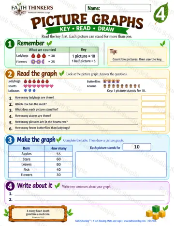 4th Grade math worksheet — Picture Graphs Practice 4