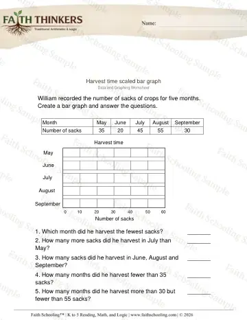 3rd Grade math worksheet — Scaled Bar Graphs 3