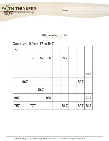 Counting by 10s from 1 100 5