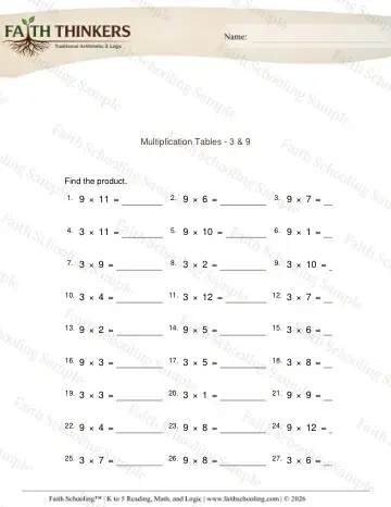 3rd Grade math worksheet — Times Tables and Facts. Multiplication Table 2 (Practice 2)