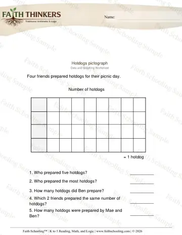2nd Grade math worksheet — Pictographs 2