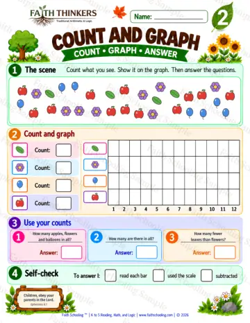 2nd Grade math worksheet — Bar Graphs Practice 9