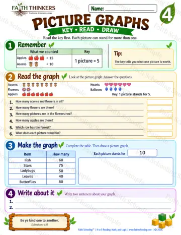 4th Grade math worksheet — Picture Graphs Practice 5