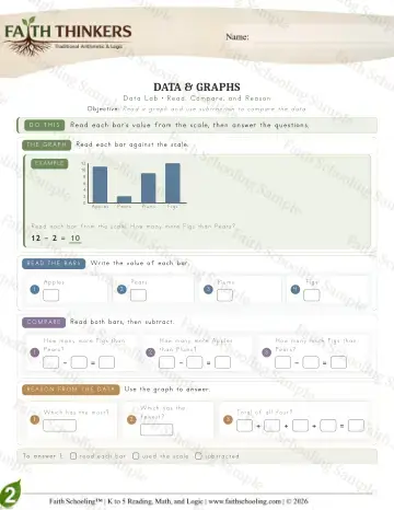 2nd Grade math worksheet — Data (Practice 5)