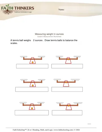 Measurement Weight Ounces 1