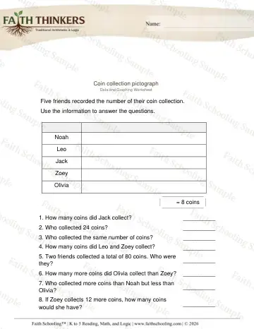3rd Grade math worksheet — Scaled Pictographs 2