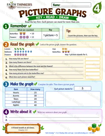 4th Grade math worksheet — Picture Graphs Practice 9