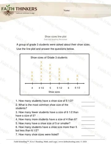 3rd Grade math worksheet — Line Graphs. Interpreting Line Plots 3