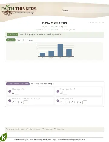 Picture Graphs (Practice 3)