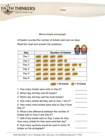 Scaled Pictographs 7