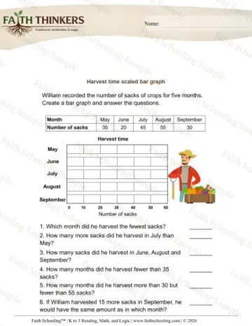 3rd Grade math worksheet — Scaled Bar Graphs 6