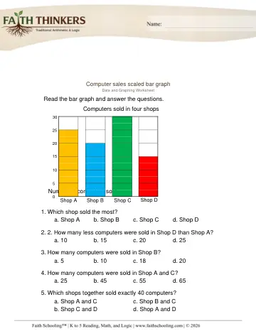 Grade 3 Math: Reading Interpreting Graphs — worksheet preview