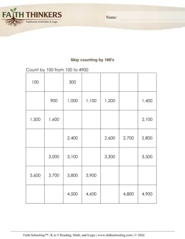 Grade 2 Math: Skip Counting — worksheet preview
