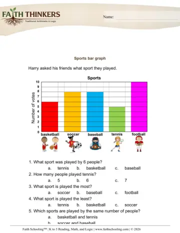 Analyzing Bar Graphs 5