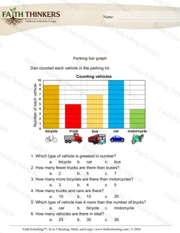 2nd Grade math worksheet — Analyzing Bar Graphs 6