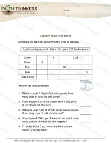 5th Grade math worksheet — Capacity and Volume. Capacities Conversion Table 3