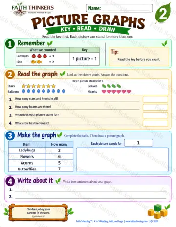 2nd Grade math worksheet — Pictographs Practice 7