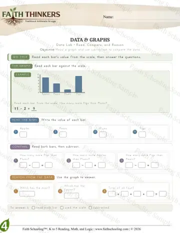 4th Grade math worksheet — Data (Practice 4)