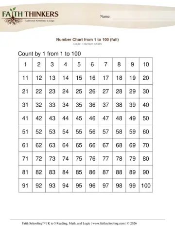 1-100 Full