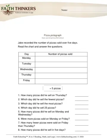 Grade 3 Math: Pictographs — worksheet preview