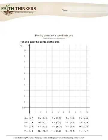 Geometry Plotting Points Coordinate Grid 1q 1