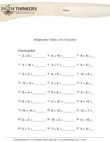 Grade 4 Math: Multiplication Facts Drills — worksheet preview