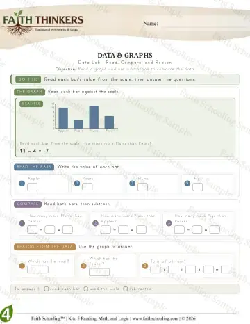 4th Grade math worksheet — Data (Practice 9)