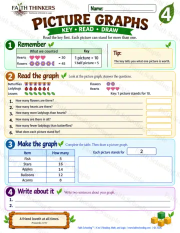 4th Grade math worksheet — Picture Graphs Practice 8