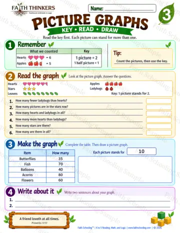 3rd Grade math worksheet — Pictographs Practice 7