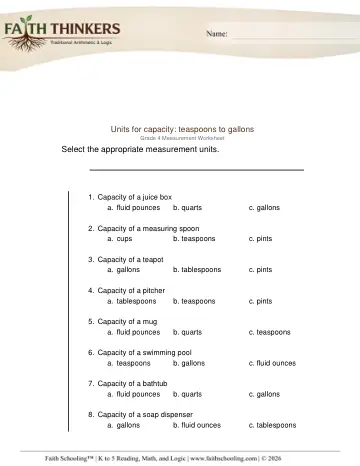 Measurement Units of Capacity 1