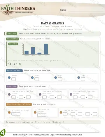 4th Grade math worksheet — Data (Practice 6)