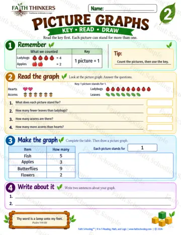 2nd Grade math worksheet — Pictographs Practice 6