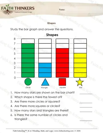 1st Grade math worksheet — Graphing Bar Charts Analyzing 4