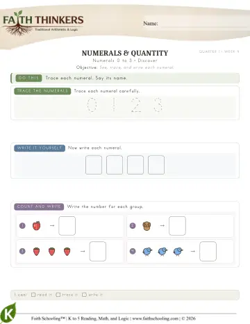 Numerals 0 To 3 (Practice 2)