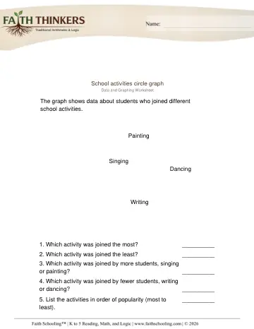 Grade 3 Math: Pie Circle Graphs — worksheet preview