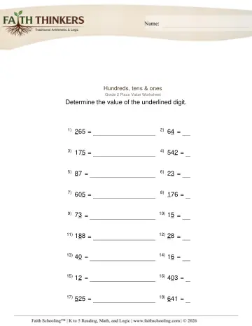 Place Value Digit 1