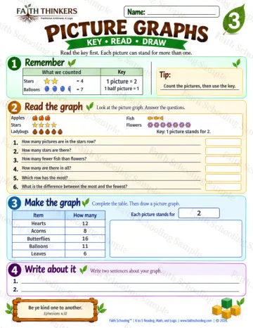 3rd Grade math worksheet — Pictographs Practice 9